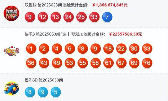 2025年新澳門今晚開獎結果查詢，澳門彩票開獎結果查詢 2025年今晚最新資訊