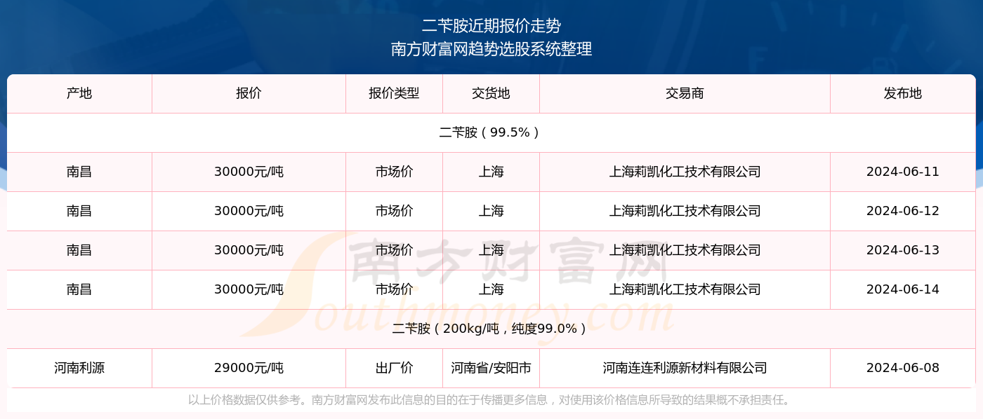 2025年香港今晚開(kāi)獎(jiǎng)結(jié)果查詢(xún)，香港今晚開(kāi)獎(jiǎng)結(jié)果查詢(xún)（2025年）揭曉時(shí)刻