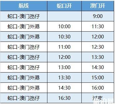 澳門碼表圖，澳門碼表圖解析