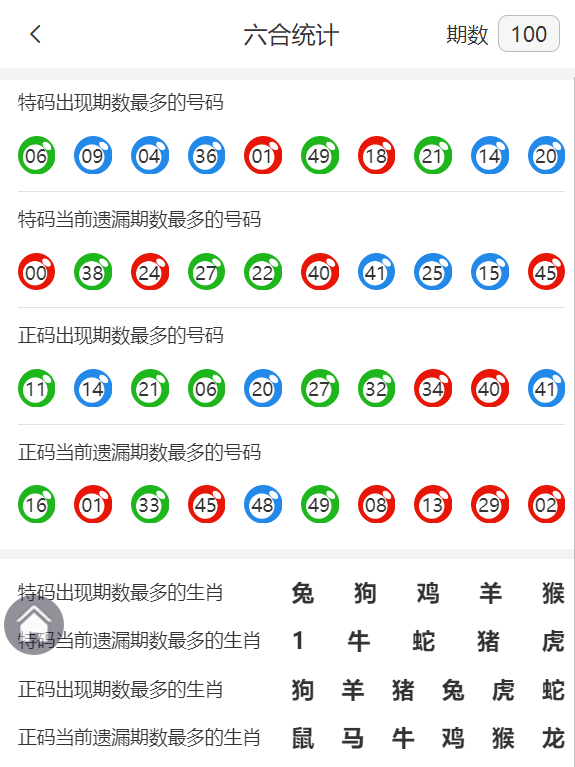 揭秘香港100最準(zhǔn)的一肖中，探尋彩票背后的秘密，探尋香港最準(zhǔn)一肖彩票背后的秘密