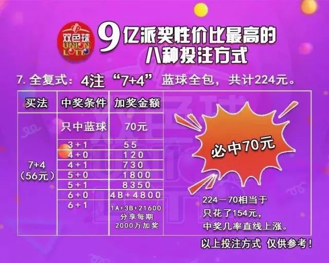 天下彩(9944cc)天下彩圖贏彩，天下彩圖贏彩，揭秘彩票背后的秘密