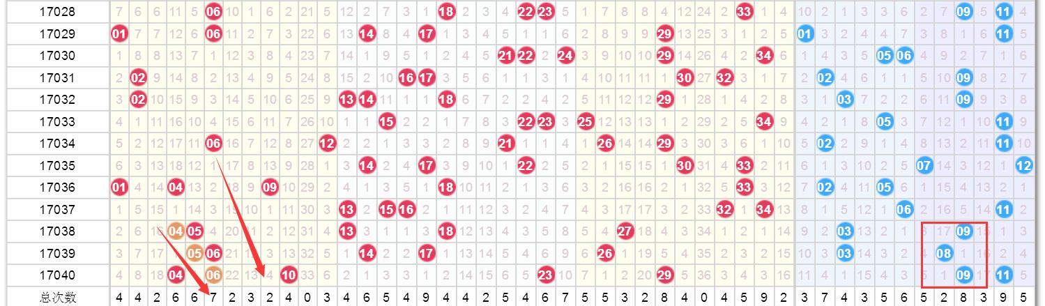 2025澳門天天開獎大全結(jié)果，澳門天天開獎結(jié)果2025年概覽