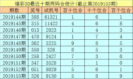 深度解析新奧門49碼資料，深度解析澳門新49碼資料解析