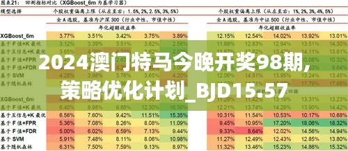 2025今晚澳門開特馬，熱門話題與預(yù)測分析，澳門特馬2025年熱門話題與預(yù)測分析，今晚的開獎(jiǎng)?wù)雇? class=