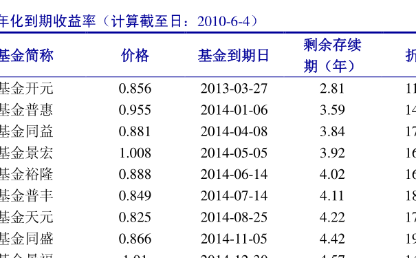 最準一碼一肖100%鳳凰網(wǎng)——揭秘精準預測的秘密，揭秘精準預測的秘密，最準一碼一肖100%鳳凰網(wǎng)獨家報道