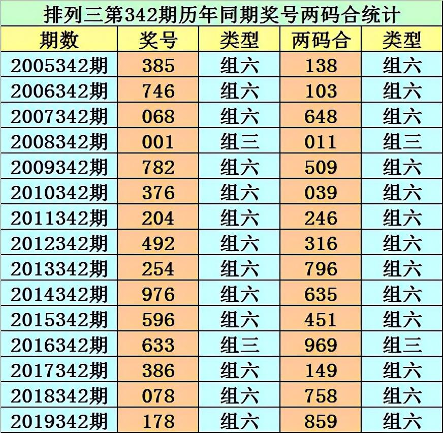 香港二四六開獎免費結(jié)果——深度解析與實時資訊，香港二四六開獎結(jié)果深度解析及實時資訊匯總