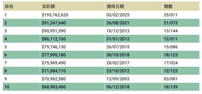 二四六香港資料期期一，深度解析與觀察，深度解析與觀察，香港資訊期期一揭秘