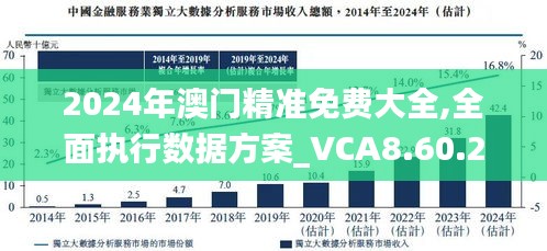 2025新澳門正版免費正題，澳門正版免費正題預(yù)測 2025年展望