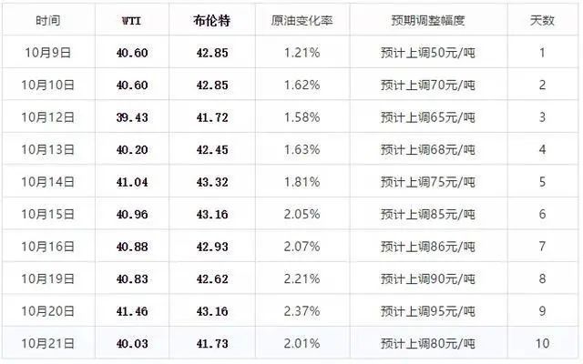 2025新澳門今晚開獎(jiǎng)結(jié)果記錄，澳門彩票開獎(jiǎng)結(jié)果記錄 2025年最新數(shù)據(jù)發(fā)布