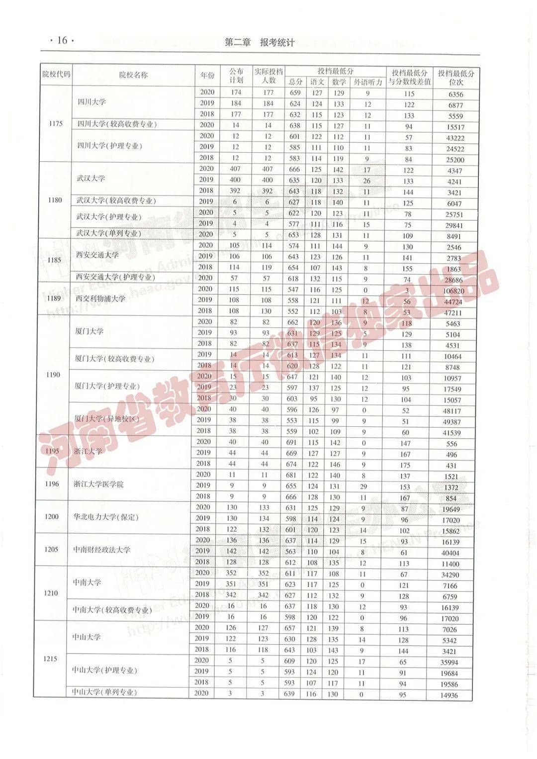 三期必中三期必出鳳凰網(wǎng)