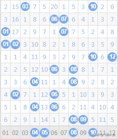 二四六內(nèi)部資料期期準，揭秘其背后的秘密，揭秘，二四六內(nèi)部資料期期精準背后的秘密