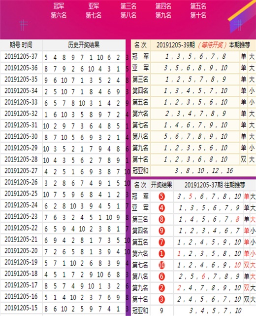澳門(mén)四肖八碼期鳳凰網(wǎng)，澳門(mén)四肖八碼期鳳凰網(wǎng)最新預(yù)測(cè)