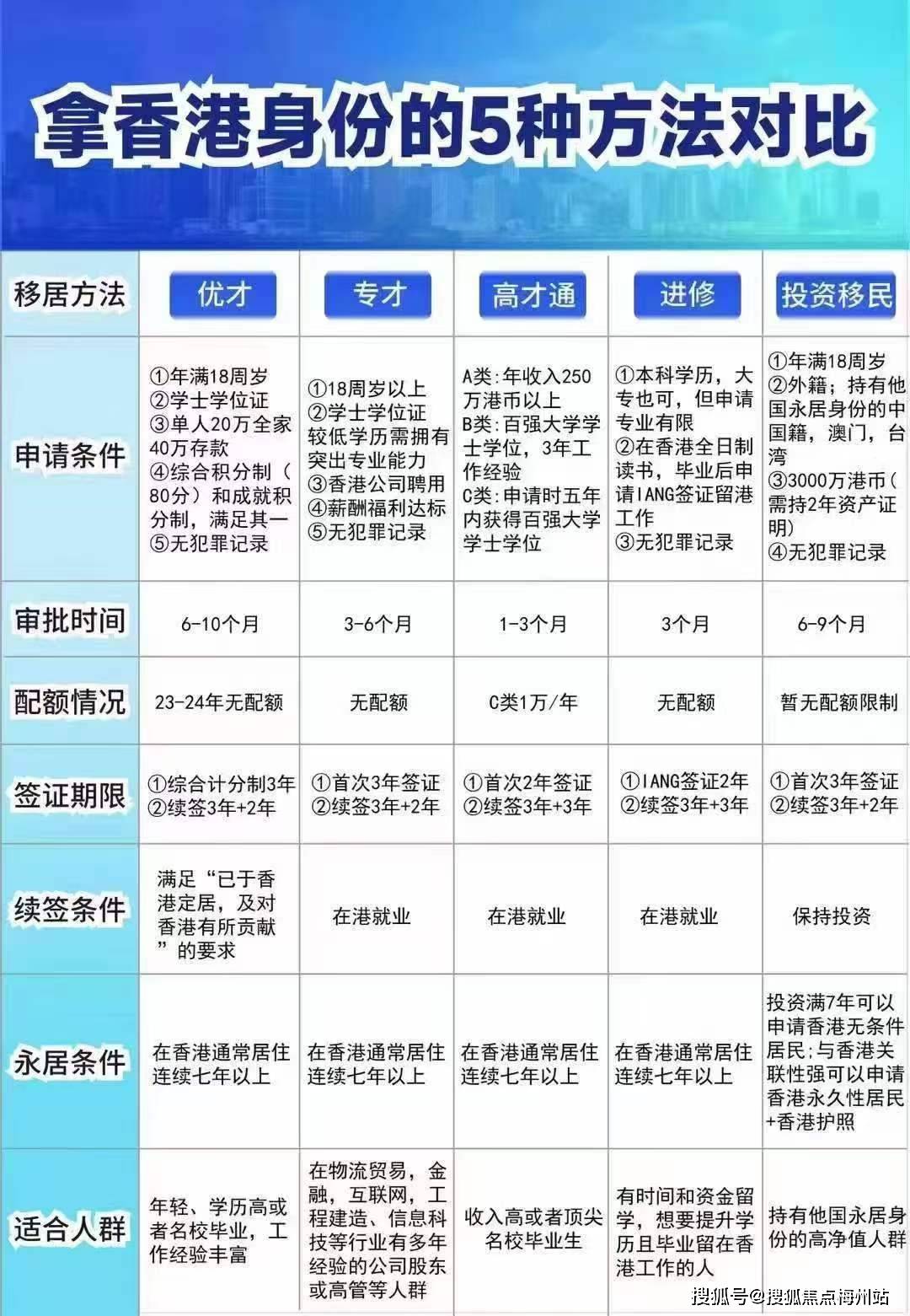 2025年香港開獎結果和查詢，香港彩票開獎結果及查詢系統(tǒng) 2025最新資訊