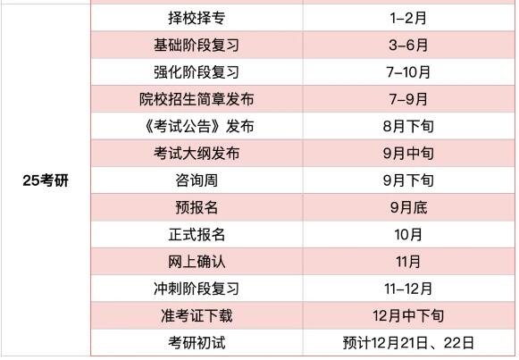 2025澳彩開獎(jiǎng)記錄查詢表，2025澳彩開獎(jiǎng)記錄查詢表全覽