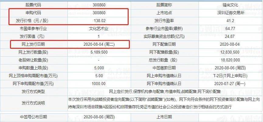 2025新澳門歷史開獎記錄查詢結(jié)果，澳門歷史開獎記錄查詢結(jié)果（截至2025年）
