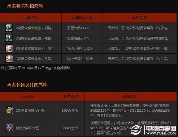 澳門今晚開獎結果及開獎記錄解析，澳門今晚開獎結果及開獎記錄深度解析