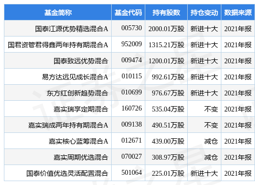 揭秘2025新奧歷史開(kāi)獎(jiǎng)記錄8，數(shù)字背后的故事，揭秘新奧歷史開(kāi)獎(jiǎng)記錄數(shù)字背后的故事，探尋2025年開(kāi)獎(jiǎng)記錄8的神秘面紗