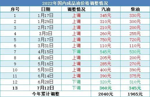 2025今晚澳門開獎結(jié)果是多少號碼呢，澳門今晚開獎結(jié)果揭曉，幸運號碼揭曉