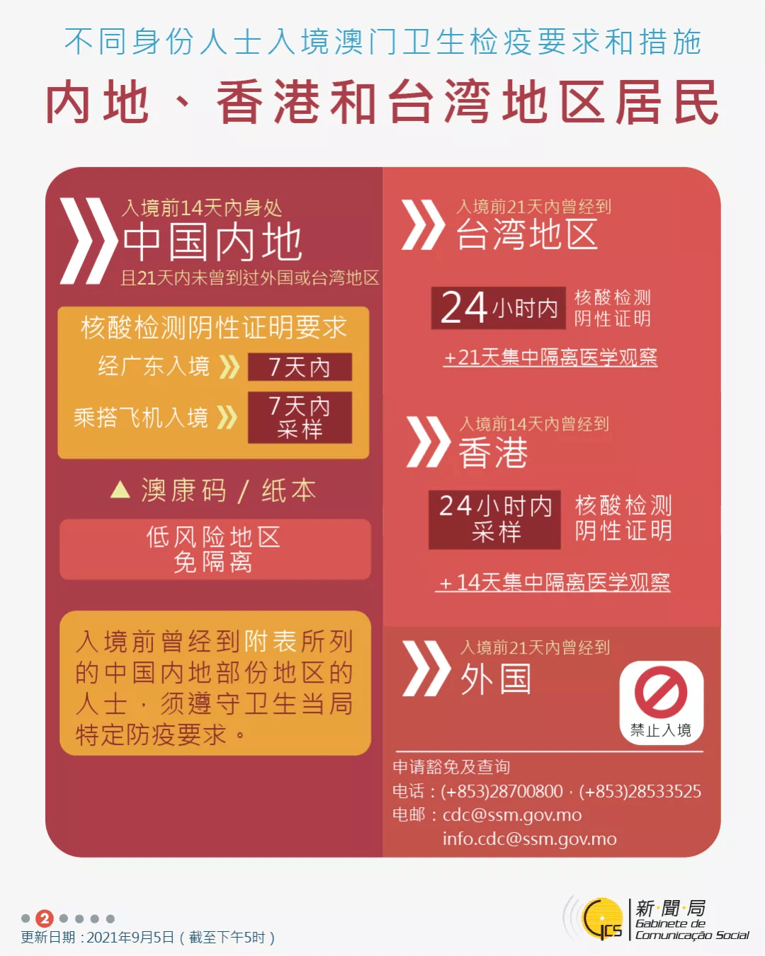 澳門正版資料免費公開2025年橫財富，澳門正版資料公開助力橫財富增長預測（2025年）