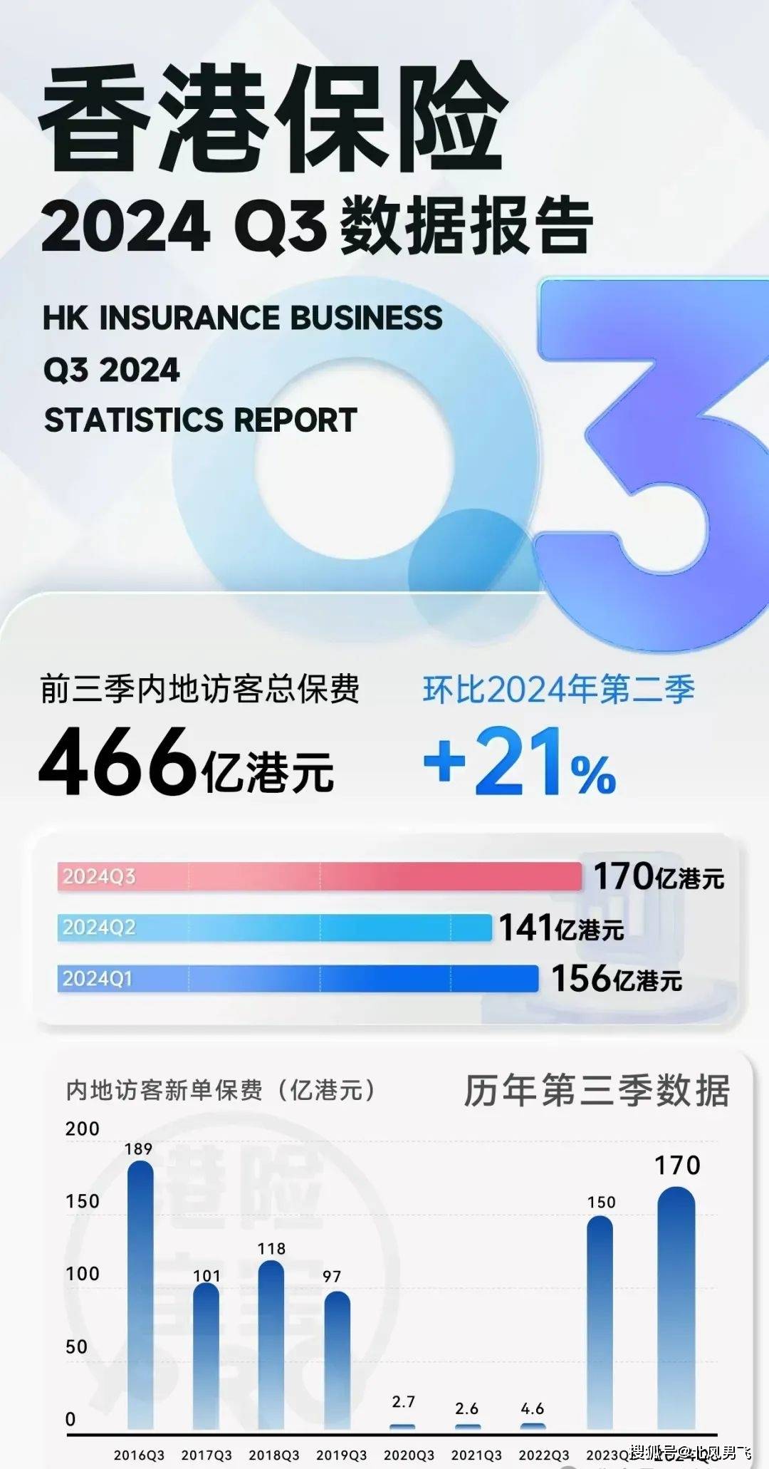 香港今期開獎結果查詢軟件，香港今期開獎結果查詢軟件——最新開獎信息一鍵掌握