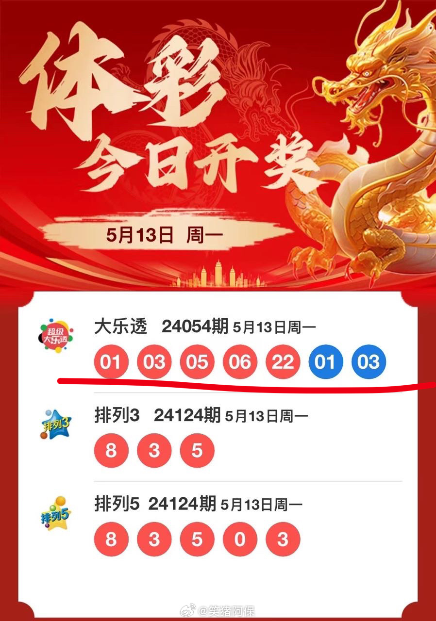 今晚大樂透開獎(jiǎng)結(jié)果，大樂透今晚開獎(jiǎng)結(jié)果揭曉
