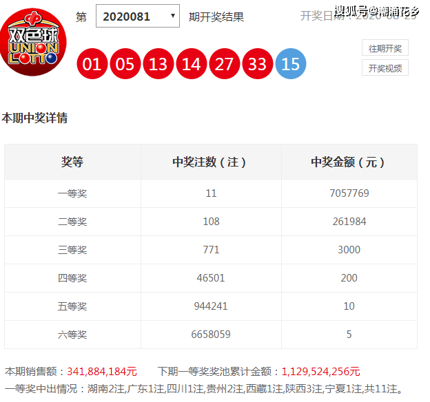 揭秘，澳門(mén)特馬今晚開(kāi)獎(jiǎng)93期號(hào)碼預(yù)測(cè)，澳門(mén)特馬93期開(kāi)獎(jiǎng)號(hào)碼預(yù)測(cè)揭秘