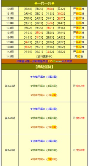 澳門六開獎結(jié)果2025開獎，澳門六開獎結(jié)果2025年開獎記錄揭曉
