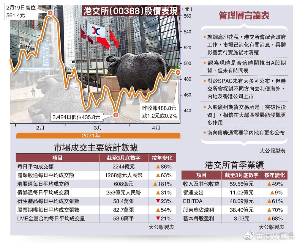2021年香港一肖一碼，香港一肖一碼預(yù)測揭秘（2021年最新版）