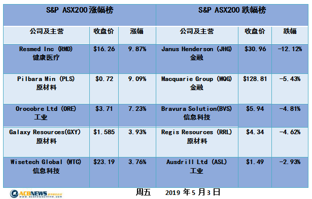 新澳今天晚上9點(diǎn)30一壬二癸，新澳今晚9點(diǎn)30壬二癸活動(dòng)啟動(dòng)