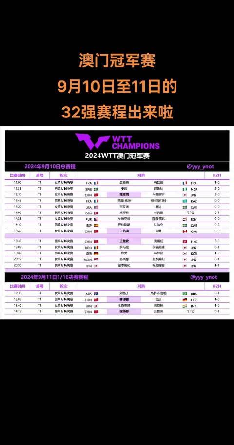 澳門今晚上開的什么特馬，澳門今晚上特馬開獎結果揭曉