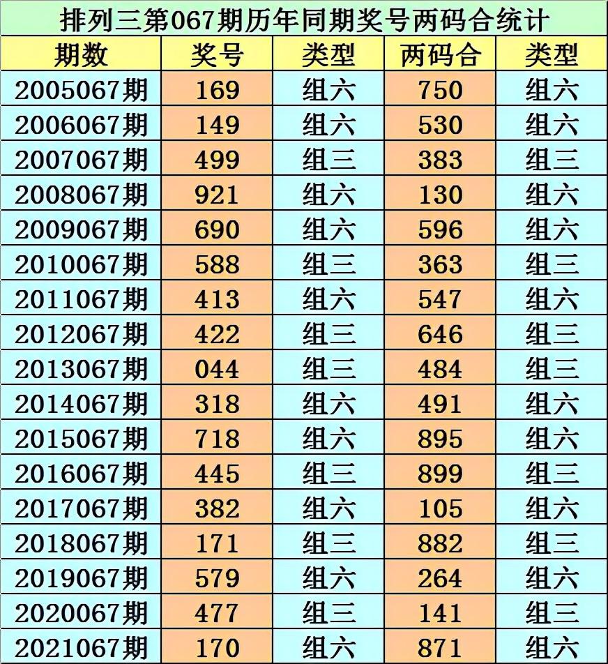 香港二四六開獎資料大全，香港二四六開獎資料全解析