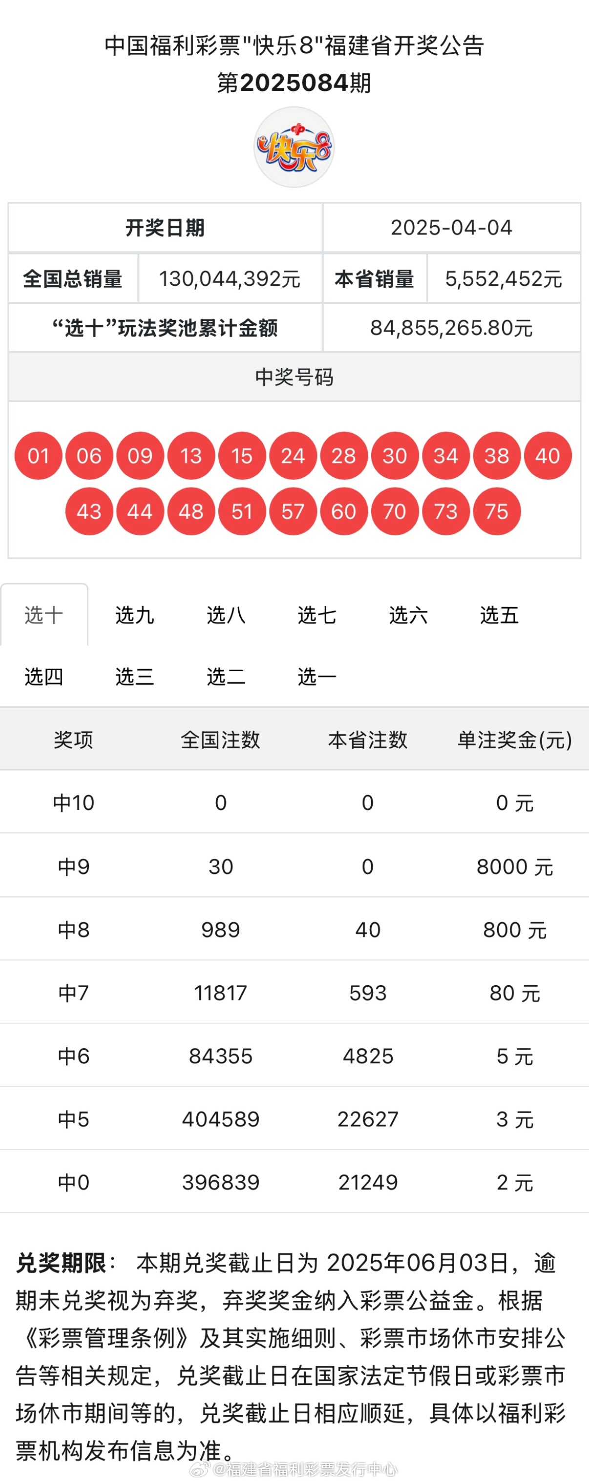 4887王中王鉄算盤六開彩開獎結(jié)果，4887王中王鉄算盤六開彩最新開獎結(jié)果公布