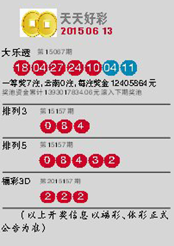 2004新澳門(mén)天天開(kāi)好彩大全，2004新澳門(mén)天天開(kāi)獎(jiǎng)好彩大全，全面解析與預(yù)測(cè)