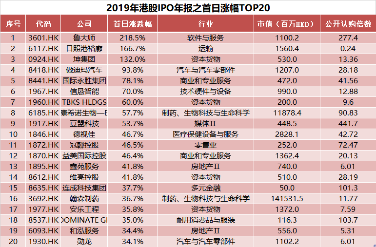 新澳門彩4949歷史記錄全解析，澳門彩歷史記錄深度解析，揭秘4949背后的秘密