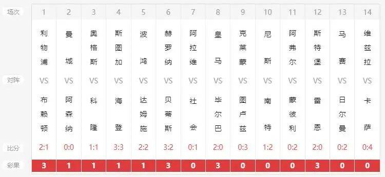 新澳六開彩開獎(jiǎng)號(hào)碼今天——熱門彩票開獎(jiǎng)動(dòng)態(tài)解析，新澳六開彩今日開獎(jiǎng)號(hào)碼及熱門彩票動(dòng)態(tài)解析