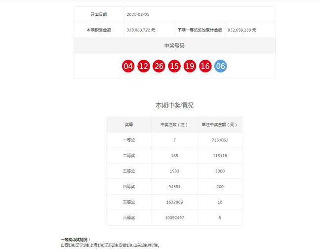 澳門六開獎結(jié)果今天開獎記錄查詢，澳門六開獎結(jié)果今日開獎記錄查詢