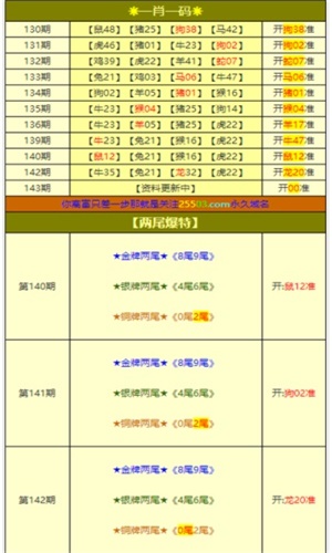 澳門一肖一碼一，揭秘與探索，澳門一肖一碼揭秘與探索之旅