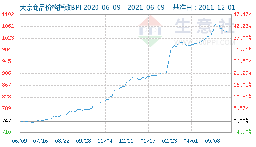 2025新澳天天資料免費(fèi)大全——一網(wǎng)打盡最新資訊，2025新澳天天資料免費(fèi)大全，最新資訊一網(wǎng)打盡