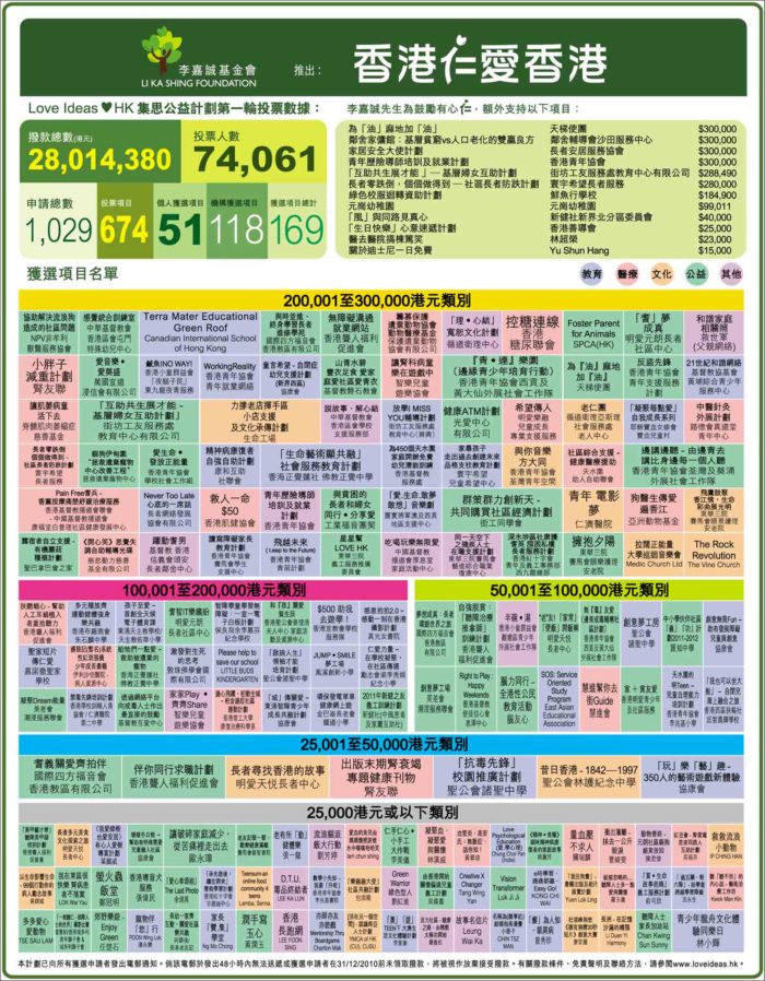 打開香港網(wǎng)站資料，香港網(wǎng)站資料揭秘
