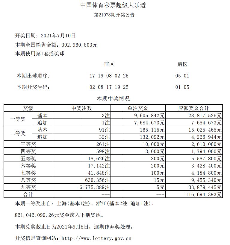 香港今晚開獎(jiǎng)結(jié)果查詢表，香港今晚開獎(jiǎng)結(jié)果查詢表公布