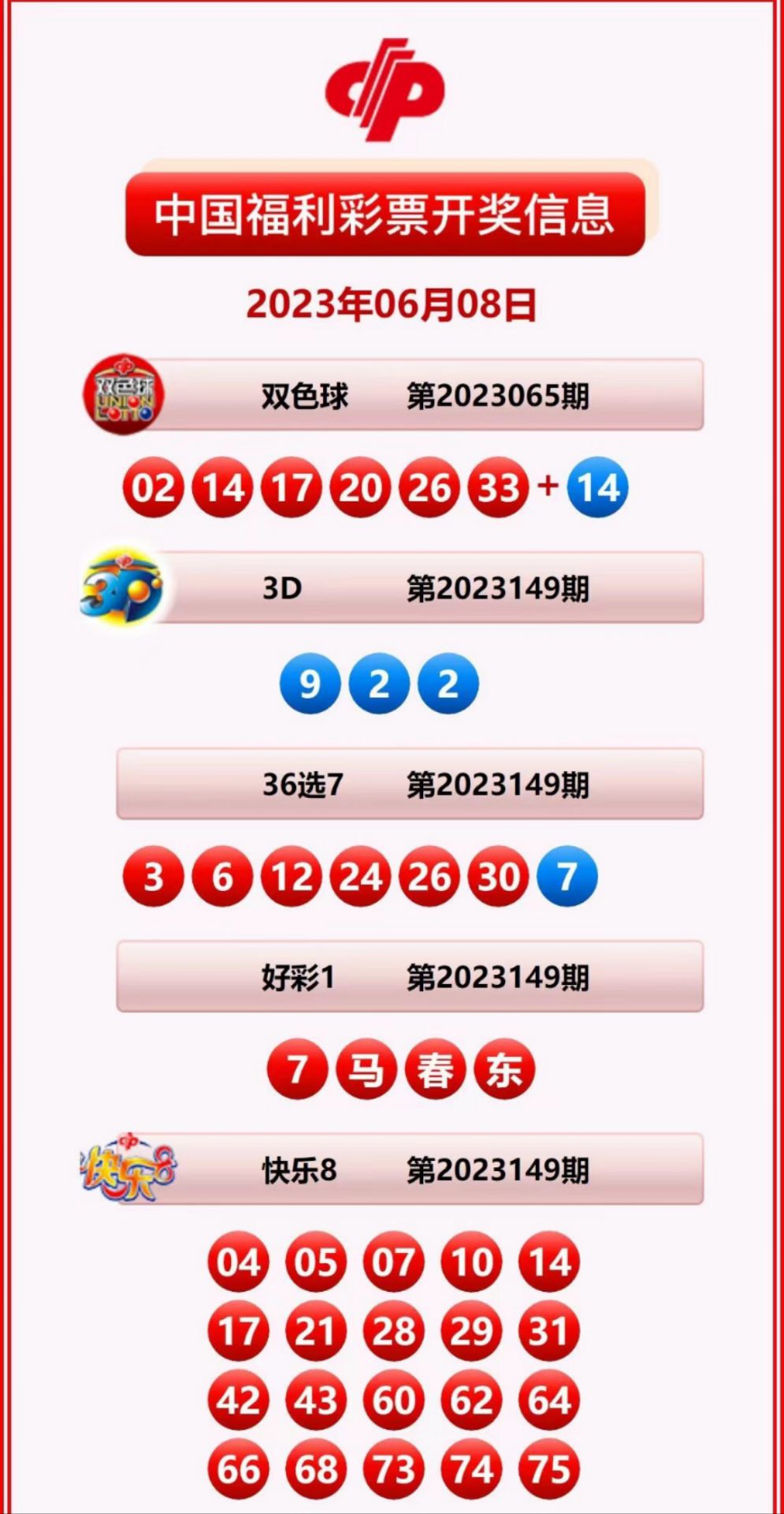 揭秘2025新奧歷史開(kāi)獎(jiǎng)記錄，揭秘，新奧歷史開(kāi)獎(jiǎng)記錄2025年回顧