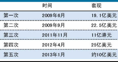 2025新澳門資料免費(fèi)長期公開，澳門資料免費(fèi)公開，揭秘未來趨勢至2025