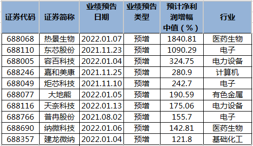 澳彩2021年全年資料詳解，澳彩2021全年資料詳解概覽