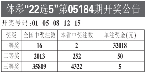 新澳今晚六給彩開獎(jiǎng)結(jié)果013期