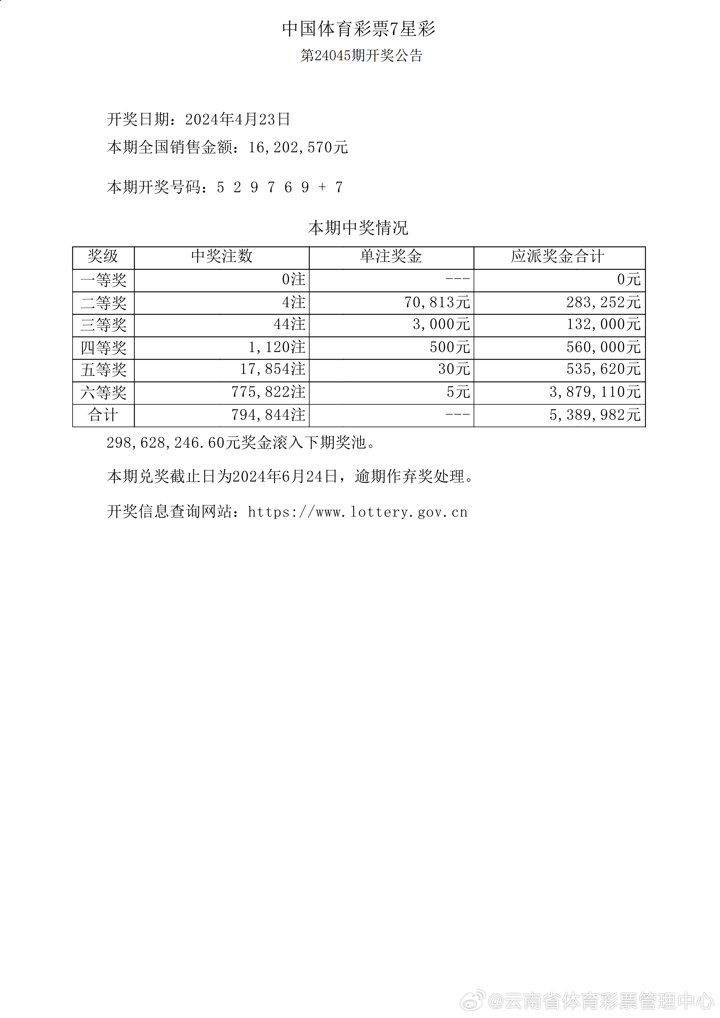 2025新奧歷史開(kāi)獎(jiǎng)記錄