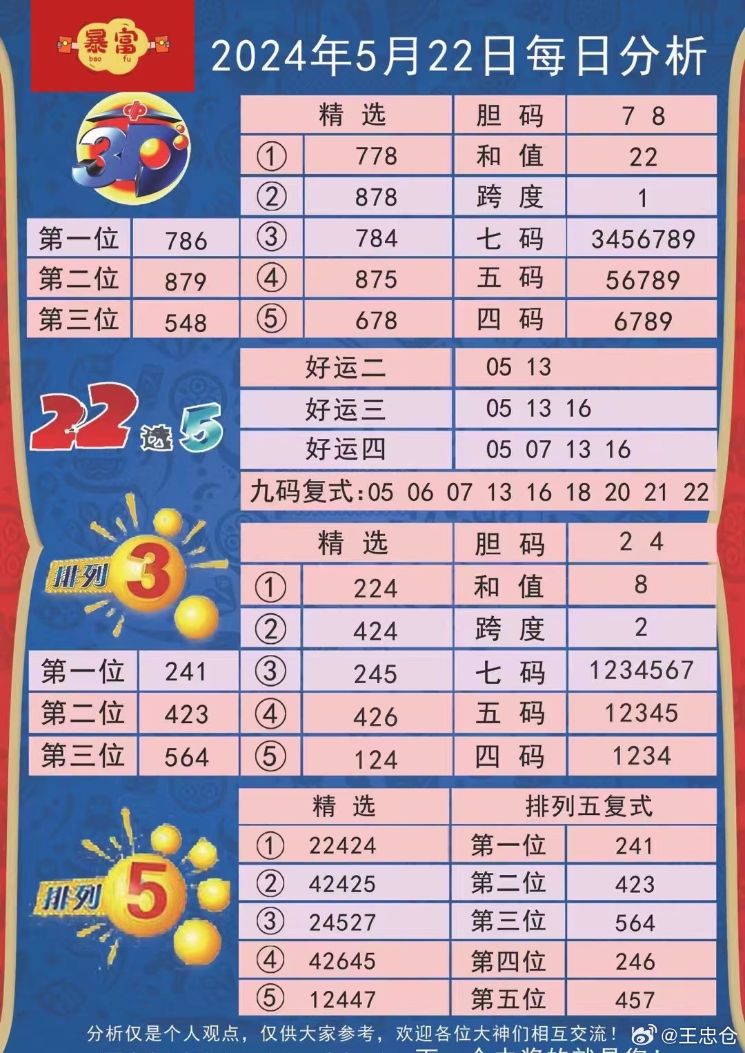 免費(fèi)獲取秘籍