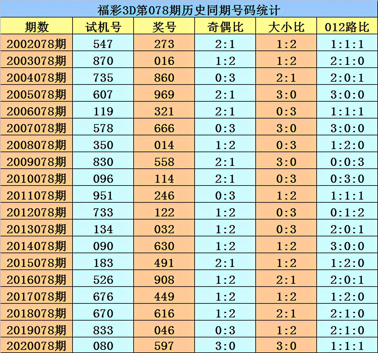 香港二四六開獎(jiǎng)結(jié)果大全圖片查詢下載最新，香港二四六開獎(jiǎng)結(jié)果最新圖片查詢與下載大全