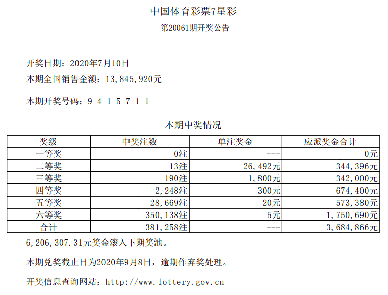 2020年澳門35期開(kāi)獎(jiǎng)記錄，澳門開(kāi)獎(jiǎng)記錄 2020年第35期回顧