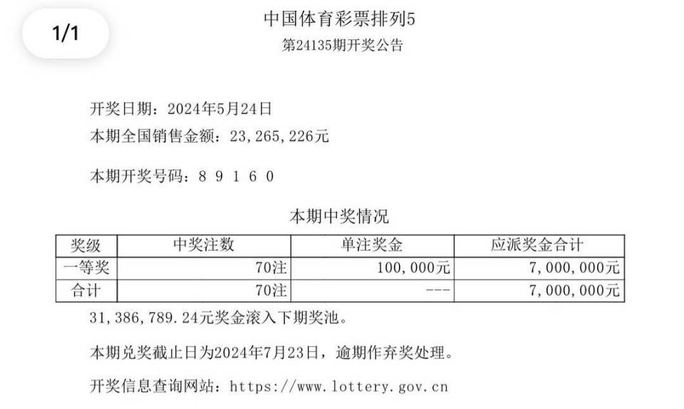新澳門今晚開獎(jiǎng)結(jié)果及開獎(jiǎng)記錄查詢?nèi)馕?，澳門今晚開獎(jiǎng)結(jié)果及開獎(jiǎng)記錄全解析