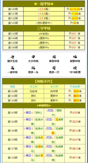 揭秘澳門(mén)六開(kāi)獎(jiǎng)，回顧與展望未來(lái)，澳門(mén)六開(kāi)獎(jiǎng)揭秘，回顧歷程，展望未來(lái)